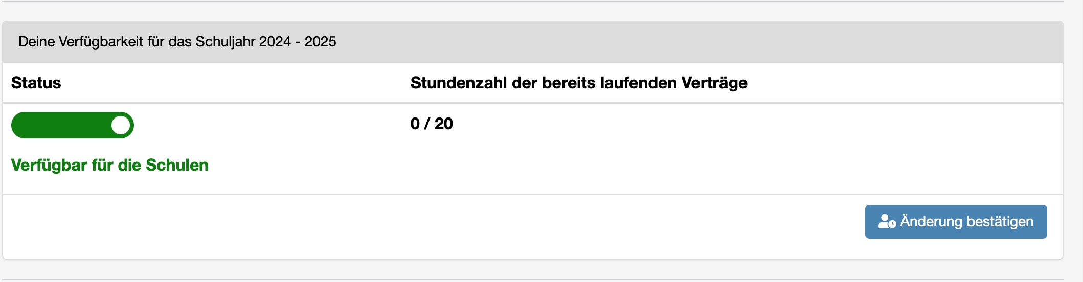 Bild Verfügbarkeit zurückziehen Bild Verfügbarkeit zurückziehen